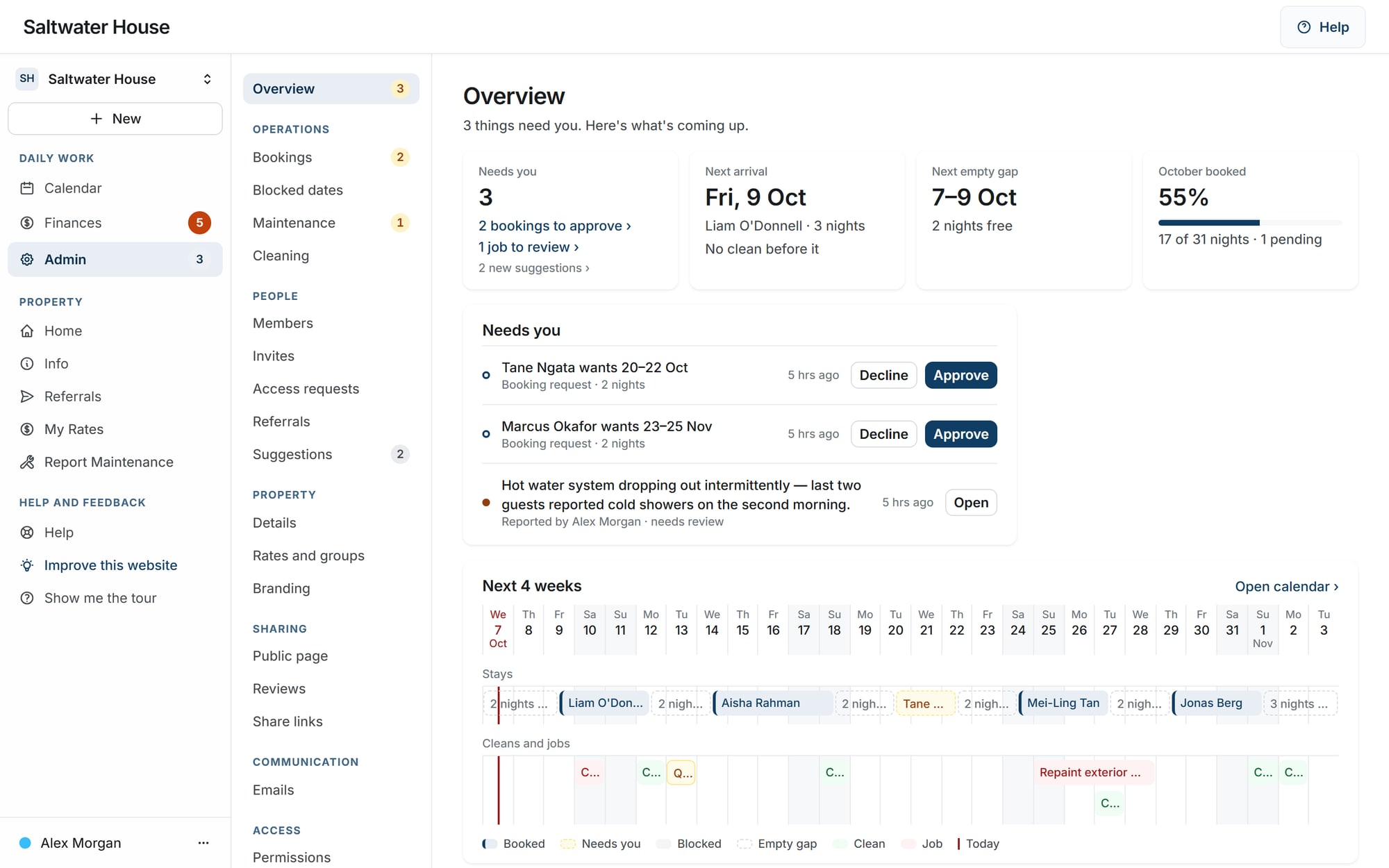 The owner overview: what needs you, the next arrival, and the next four weeks of stays, cleans and jobs