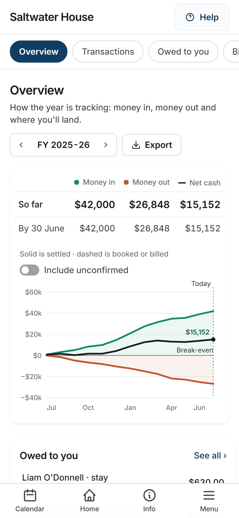 Finances on a phone for 2025–26: $42,000 in, $26,848 out, $15,152 net
